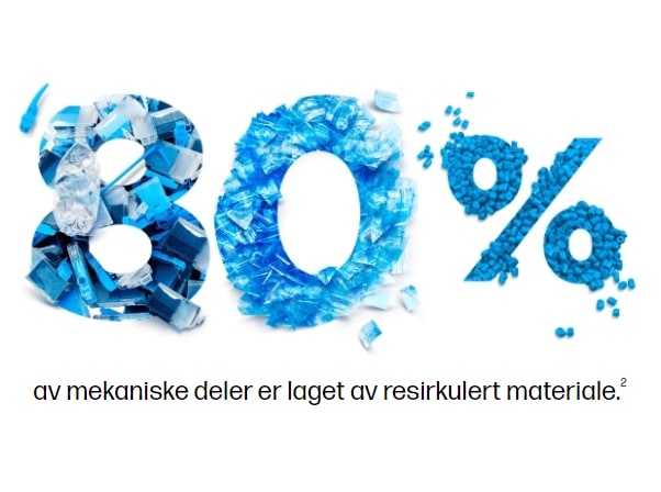 bærekraft bærekraft