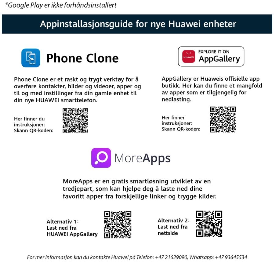 App guide