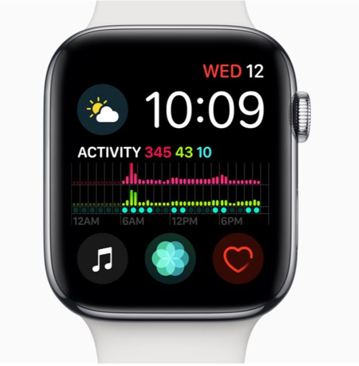Apple Watch Apple Watch