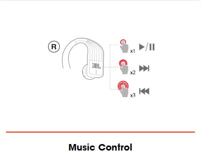 JBL Endurance JUMP JBL Endurance JUMP