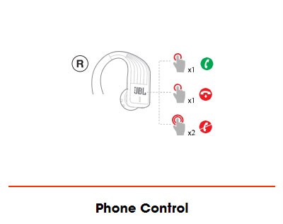 JBL Endurance JUMP JBL Endurance JUMP