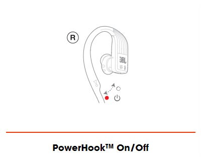 JBL Endurance DIVE JBL Endurance DIVE