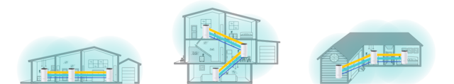 TP-Link Deco M4 Mesh Home wifi system