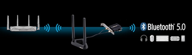 ASUS PCE-AX58BT Nettverkskort ASUS PCE-AX58BT Nettverkskort