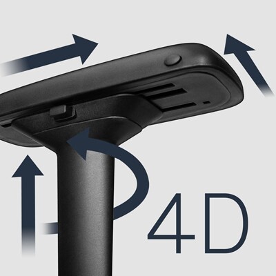 4d armlender 4d armlender