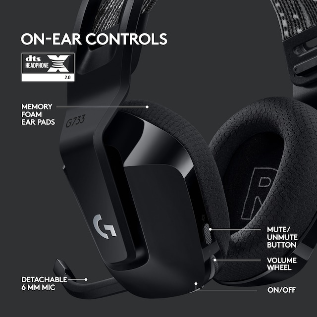 ON-Ear