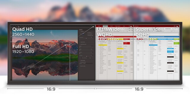 Philips monitor 32:9 SuperWide Philips monitor 32:9 SuperWide