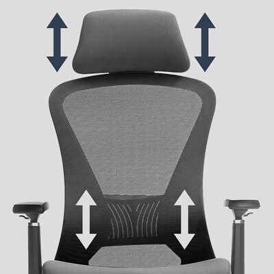 ergonomisk design ergonomisk design