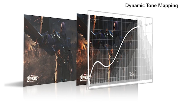 LG NANO NanoCell 4K TV NANO