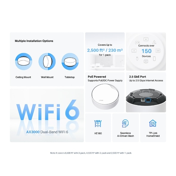 TP-Link Deco X50-PoE-ruter
