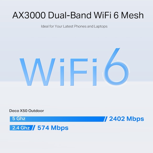 TP-Link Deco X50-Utendørsruter