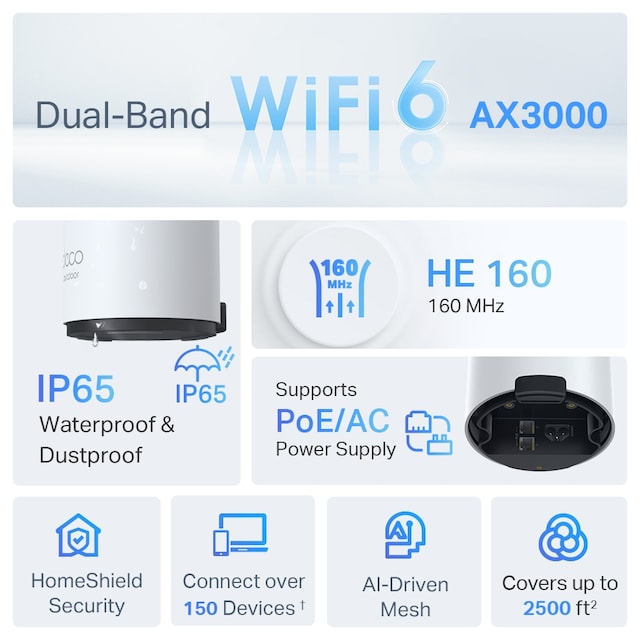 TP-Link Deco X50-Utendørsruter