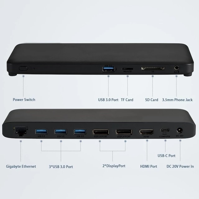 Andersson USB-D3000