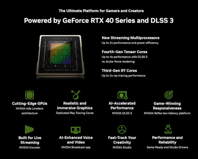GeForce 4060 Ti